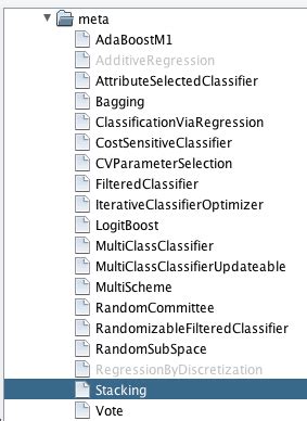 Image result for Creating Algorithm in Weka