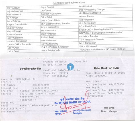 Artist Group View | Department of Art and Culture
