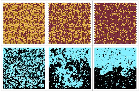Examples of Stochastic Processes 的图像结果
