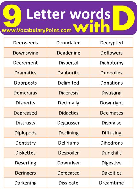 9 Letter Words Starting with D - Vocabulary Point