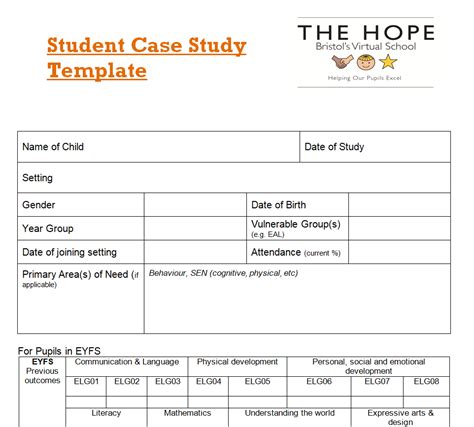 Image result for Case Study Examples for Students