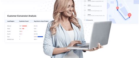 CRM And ERP Integration: Perks Of Syncing Your Business Systems