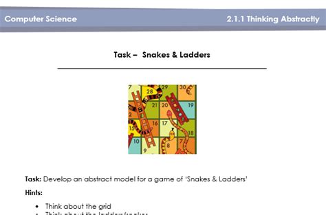 Image result for Thinking Abstractly a Level Computer Science