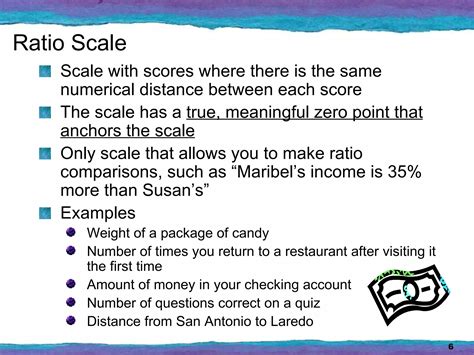 Scales of Measurement | PPS