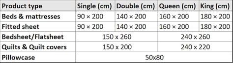 Beds, mattresses & bed textiles size guide - IKEA