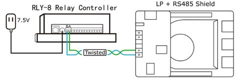 RS485 Connector Expansion Shield - DFRobot | Mouser