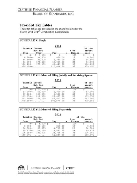 Provided Tax Tables: These Tax Tables Are Provided in The Exam Booklets ...
