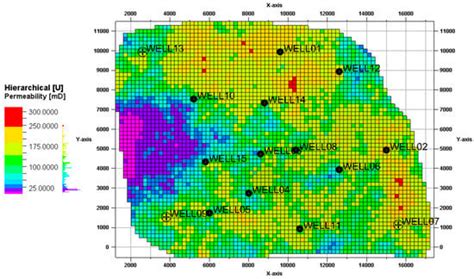 Integrating Machine Learning Workflow into Numerical Simulation for ...