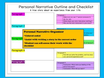 Image result for Personal Narrative Outline Worksheet