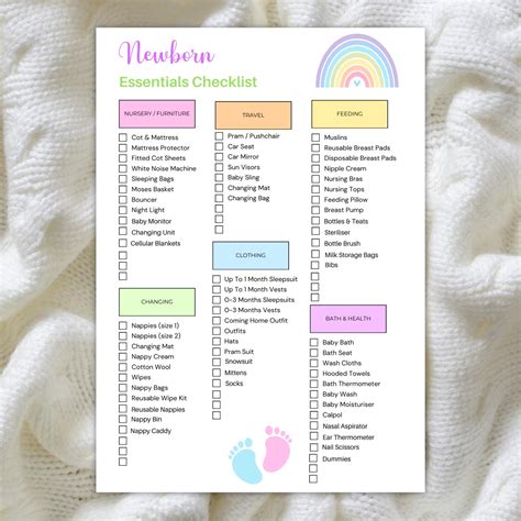 Printable Newborn Baby Essentials Checklist, Baby Essentials List, New Baby Checklist, Newborn ...