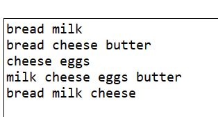 Image result for Eclat Algorithm Explanation