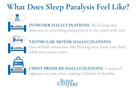 The Connection Between Sleep Paralysis and Sleep Apnea | Sleep Centers of Middle Tennessee