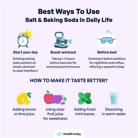 Salt And Baking Soda