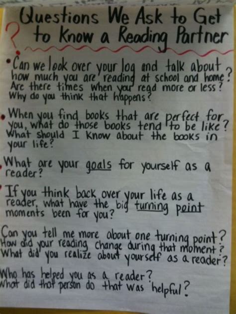 Partner Reading Chart 的图像结果