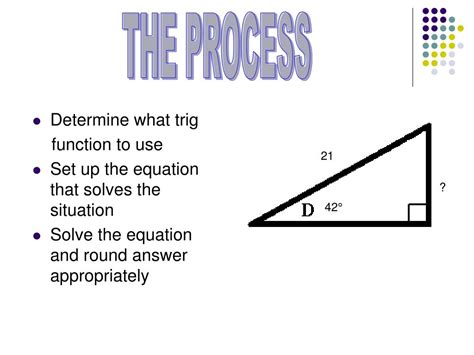 Basic Trig Tutorial 的图像结果