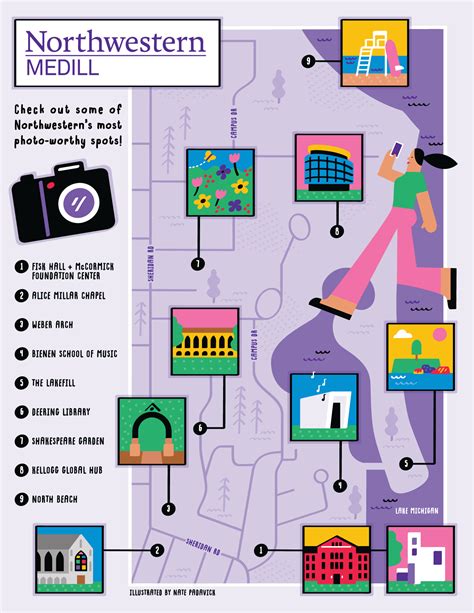 Northwestern University Campus Map