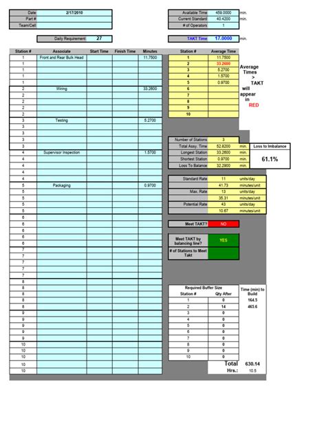 Line Balancing Example 的图像结果