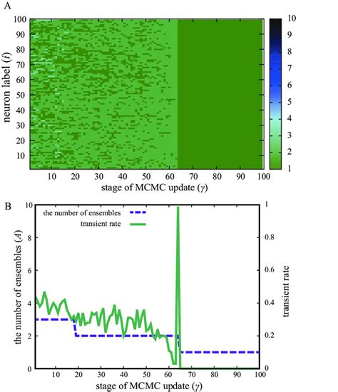 Image result for How to Create Algorithm On Metacam V7