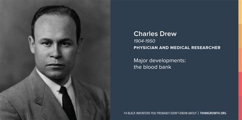 14 Black Inventors You Probably Didn’t Know About | by Pamela Rosario ...