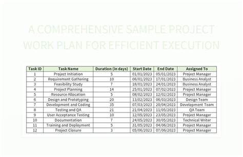 Project Work Plan Template 的图像结果