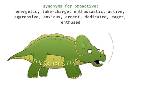 Image result for Proactive Synonym
