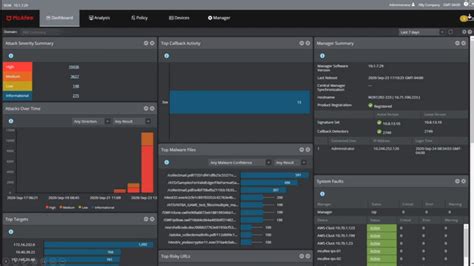 Image result for Intrusion Detection Software