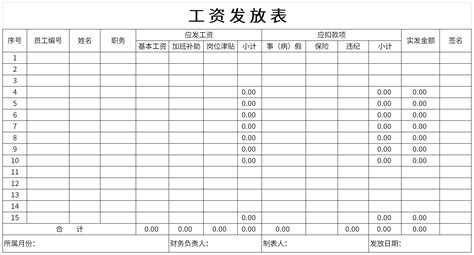 工资发放清单,工资清单 - 伤感说说吧