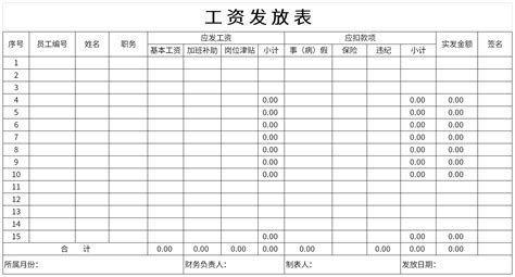 2021年最新工资发放表免费下载-工资发放表Excel模板下载-华军软件园