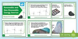 Energy Sources in New Zealand Display Posters