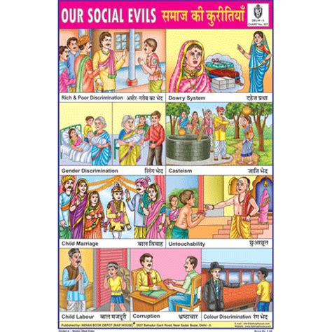 OUR SOCIAL EVILS SIZE 24 X 36 CMS CHART NO. 227