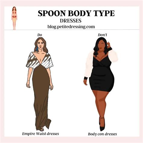 The Comprehensive Guide for Spoon Body Type - Petite Dressing