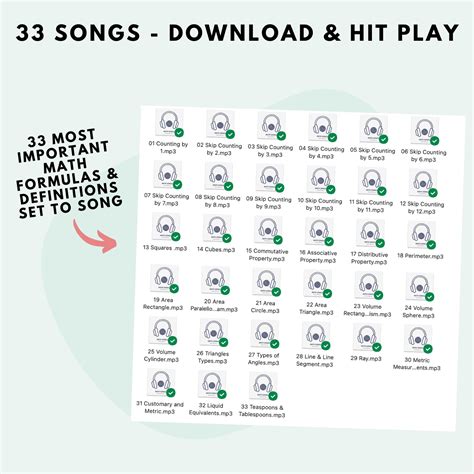 Fast Math Song 的图像结果