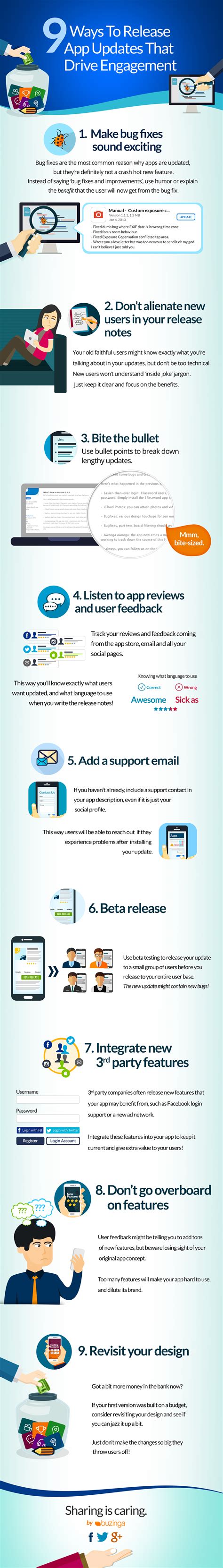 Image result for Application Updates