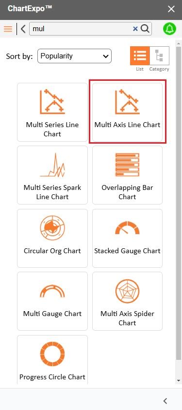 Image result for Operating Budget Spreadsheet