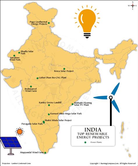 Renewable Energy Projects in India Map