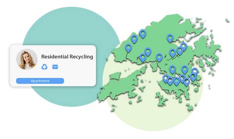 LocalLoop Services 的图像结果