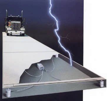 Lightning Protector 的图像结果