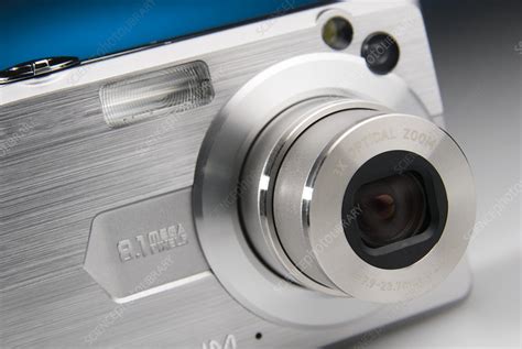 Compact Digital Camera 的图像结果