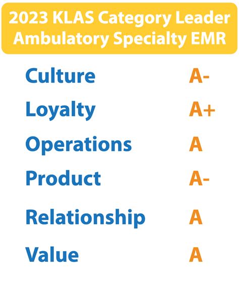 Image result for Personalized Support