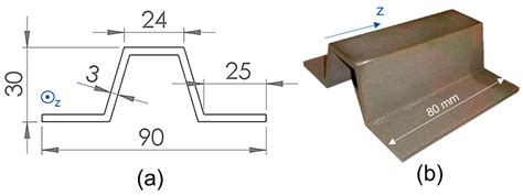 Manufacturing of Metal–Polymer Hybrid Parts Using a Desktop 3-Axis ...