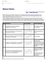 Image result for Nelson Rules Examples