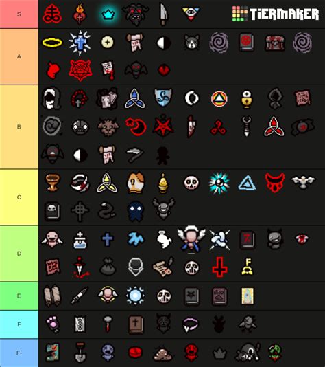The Binding Of Isaac Angel/Devil Room Items Tier List (Community ...