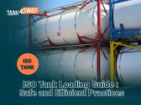 Image result for ISO Loading