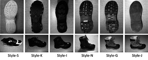 Image result for Text Classification NLP
