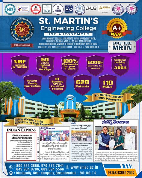 Welcome to SMEC | Best Engineering College in Telangana | Best ...