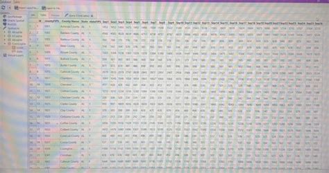 SQL Qu 的图像结果