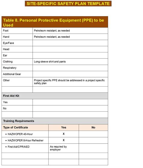 Site Specific Safety Plan Template - prntbl.concejomunicipaldechinu.gov.co