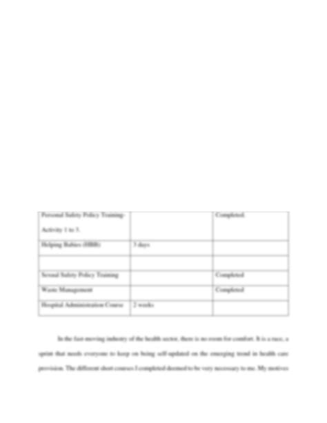 Image result for CPD Reflection