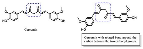 Curcumin and Its Derivatives as Potential Antimalarial and Anti ...