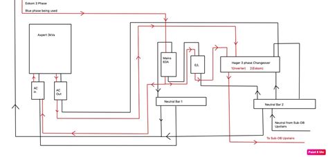 Image result for Write a Program to Implement ADT